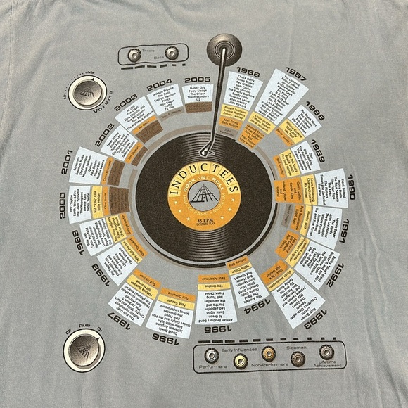 Vintage Cleveland Rock and Roll Hall of Fame Turn Table Timeline T-Shirt - M - Picture 3 of 7